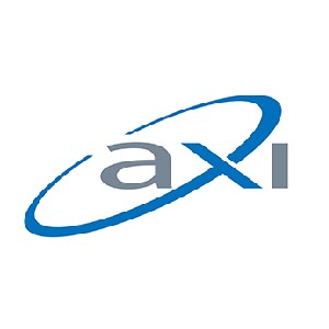 AXI Card kody kuponów