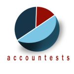 Accountests