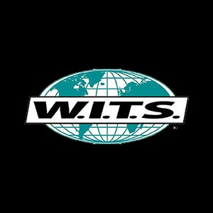W.I.T.S. coupon codes